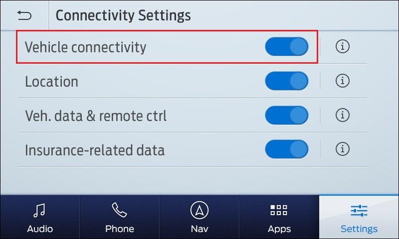 SYNC 4 vehicle connectivity toggle